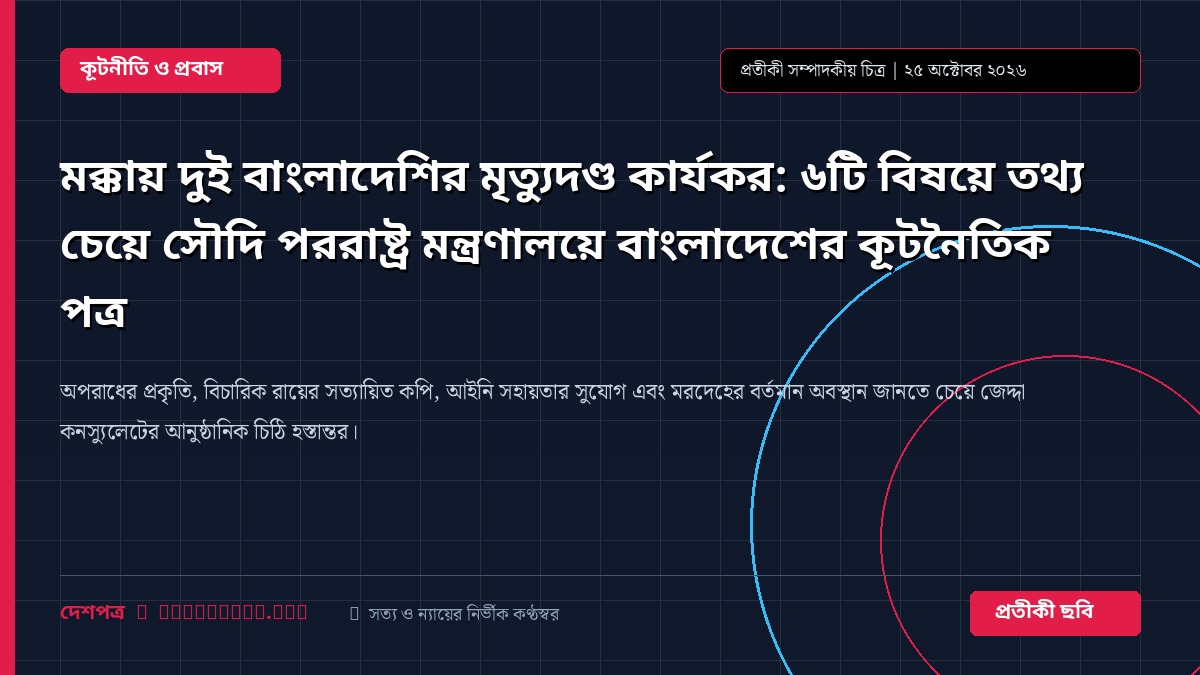 মক্কায় দুই বাংলাদেশির মৃত্যুদণ্ড কার্যকর: ৬টি বিষয়ে তথ্য চেয়ে সৌদি পররাষ্ট্র মন্ত্রণালয়ে বাংলাদেশের কূটনৈতিক পত্র