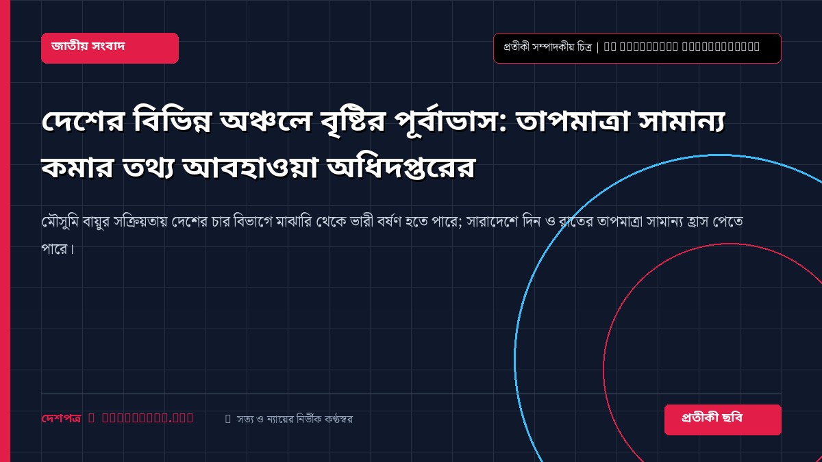 দেশের বিভিন্ন অঞ্চলে বৃষ্টির পূর্বাভাস: তাপমাত্রা সামান্য কমার তথ্য আবহাওয়া অধিদপ্তরের