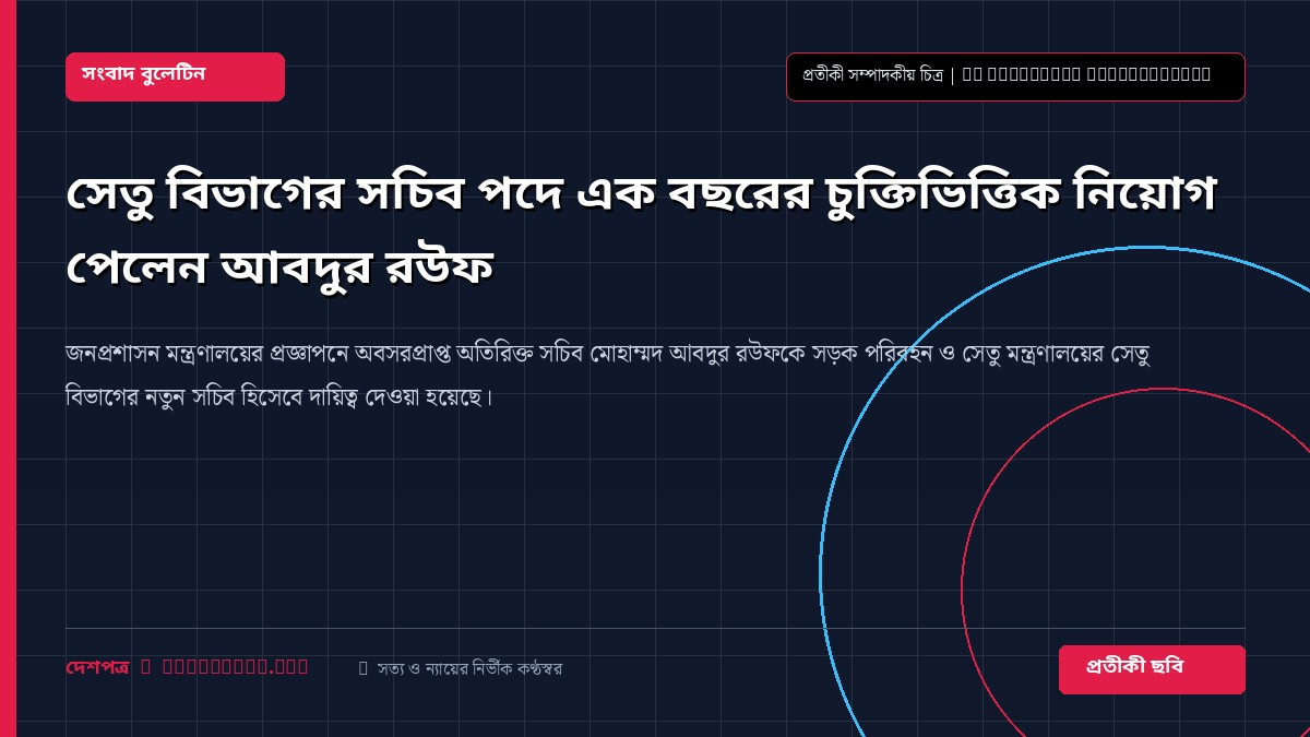 সেতু বিভাগের সচিব পদে এক বছরের চুক্তিভিত্তিক নিয়োগ পেলেন আবদুর রউফ