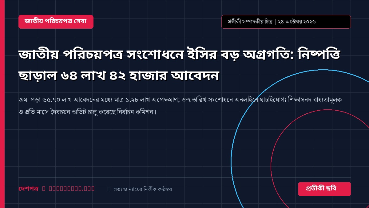 জাতীয় পরিচয়পত্র সংশোধনে ইসির বড় অগ্রগতি: নিষ্পত্তি ছাড়াল ৬৪ লাখ ৪২ হাজার আবেদন