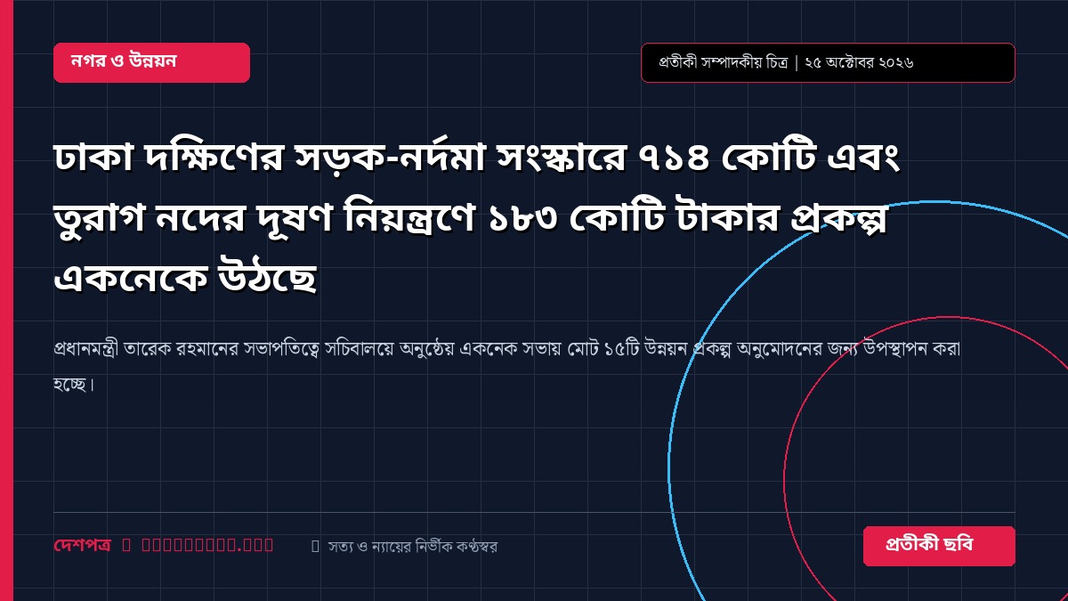 ঢাকা দক্ষিণের সড়ক-নর্দমা সংস্কারে ৭১৪ কোটি এবং তুরাগ নদের দূষণ নিয়ন্ত্রণে ১৮৩ কোটি টাকার প্রকল্প একনেকে উঠছে