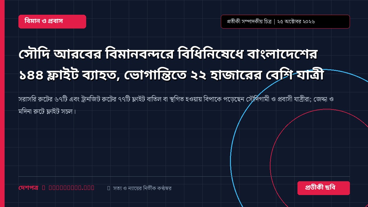 সৌদি আরবের বিমানবন্দরে বিধিনিষেধে বাংলাদেশের ১৪৪ ফ্লাইট ব্যাহত, ভোগান্তিতে ২২ হাজারের বেশি যাত্রী