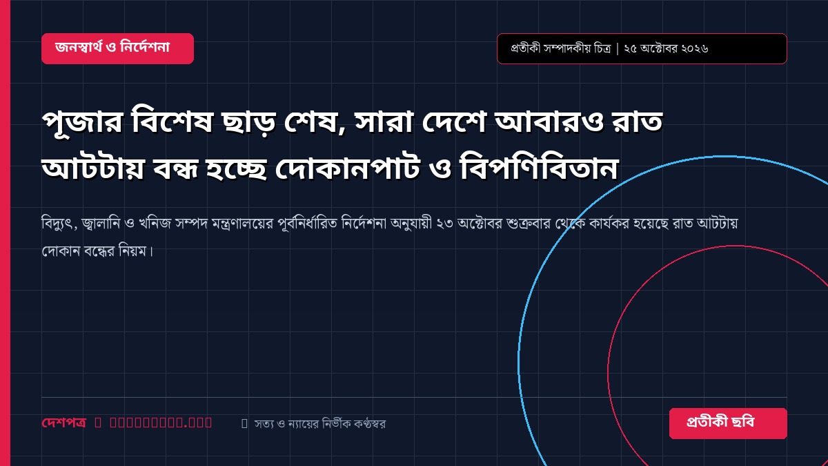 পূজার বিশেষ ছাড় শেষ, সারা দেশে আবারও রাত আটটায় বন্ধ হচ্ছে দোকানপাট ও বিপণিবিতান
