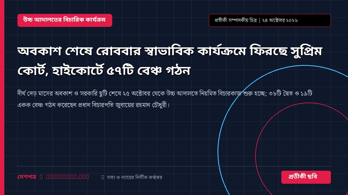 অবকাশ শেষে রোববার স্বাভাবিক কার্যক্রমে ফিরছে সুপ্রিম কোর্ট, হাইকোর্টে ৫৭টি বেঞ্চ গঠন